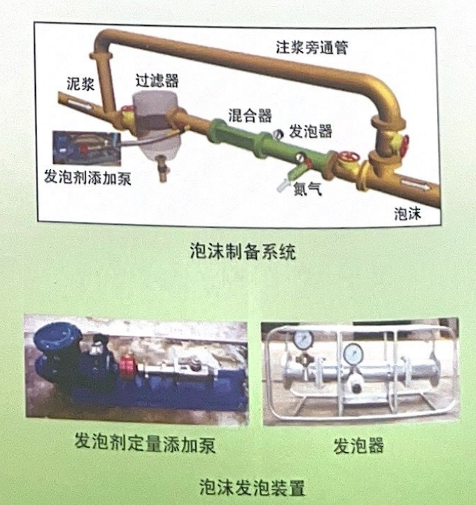 Пенообразователь для сложных пенопластов